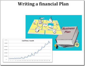 Manual Financial Planning