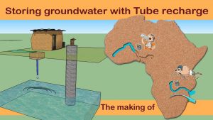 Groundwater recharge